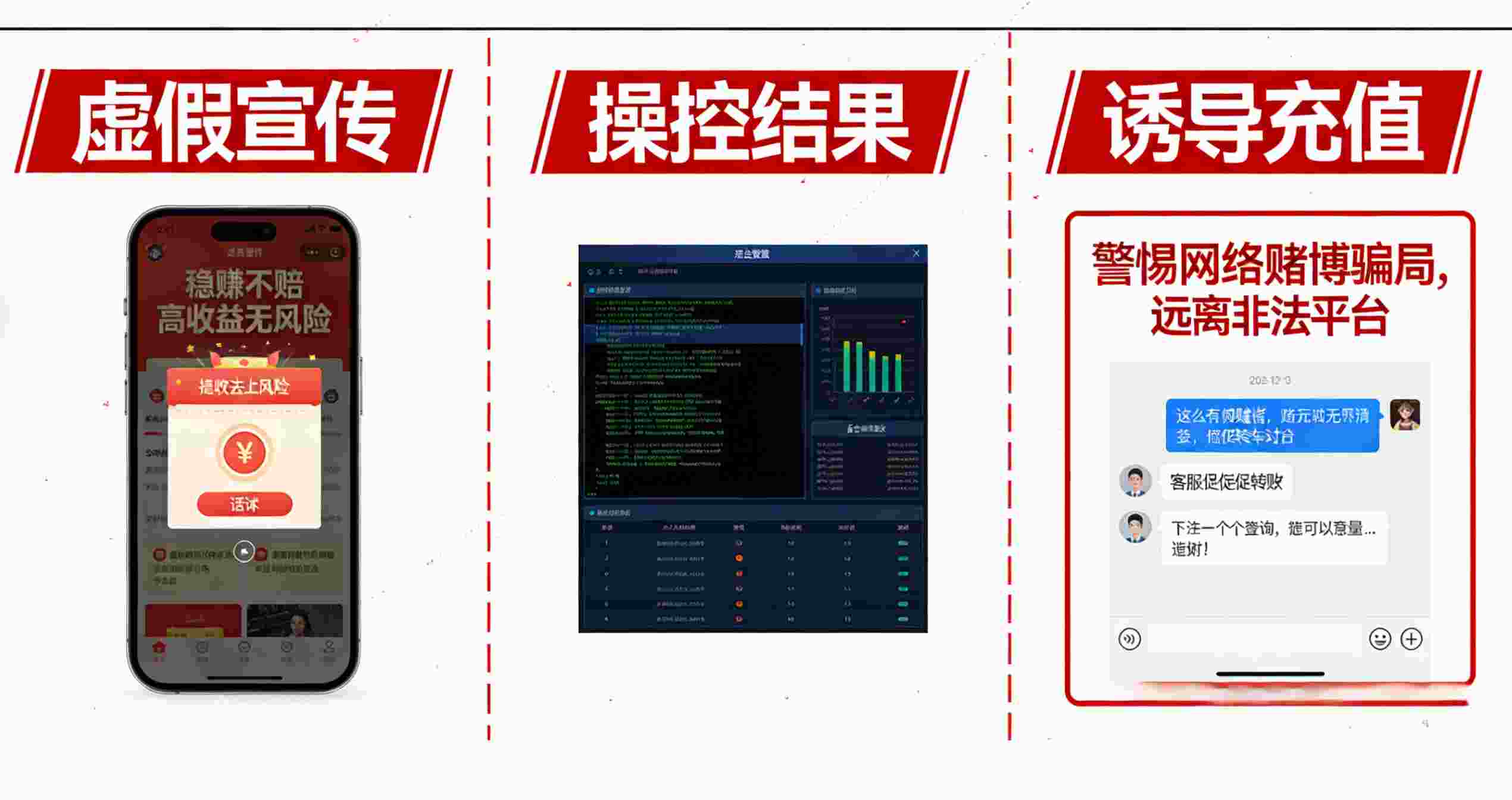 哈希分分彩的骗局前提，主要针对像我这样的“绝望中求速富”普通人